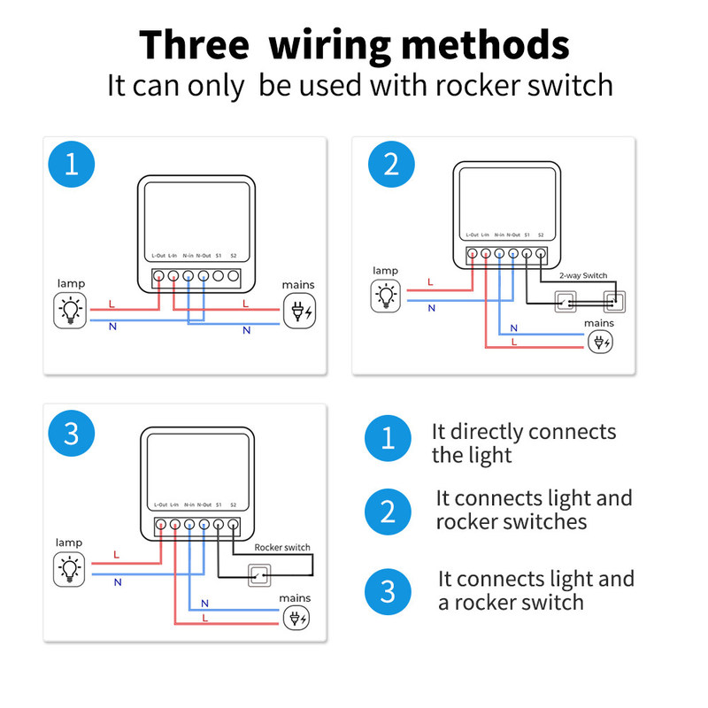 DIY Homekit Smart Switch MINI Smart Home Modifier Tuya Zigbee Relay Module support remote and voice control easy install