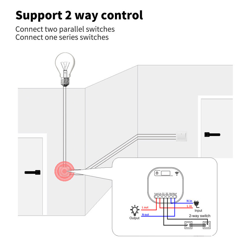 Smart Home Automation Remote Light Switch 16A Breaker Module Tuya Smart Timer Wall Light Switch support voice control