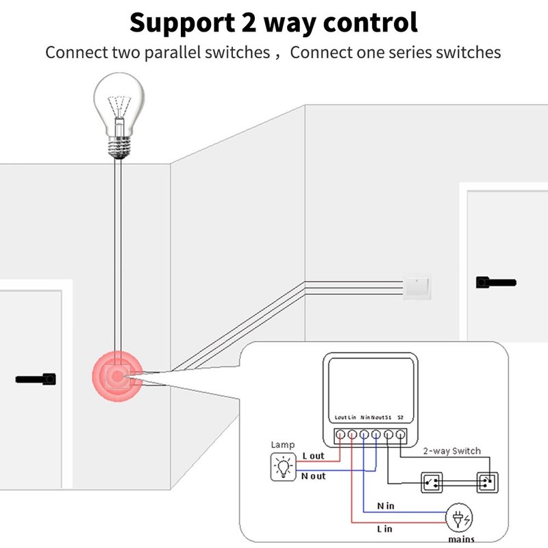 Tuya 16A 10A Wifi Switch Smart Breaker Module Smart Life APP Remote Control Switch Voice Relay Timer
