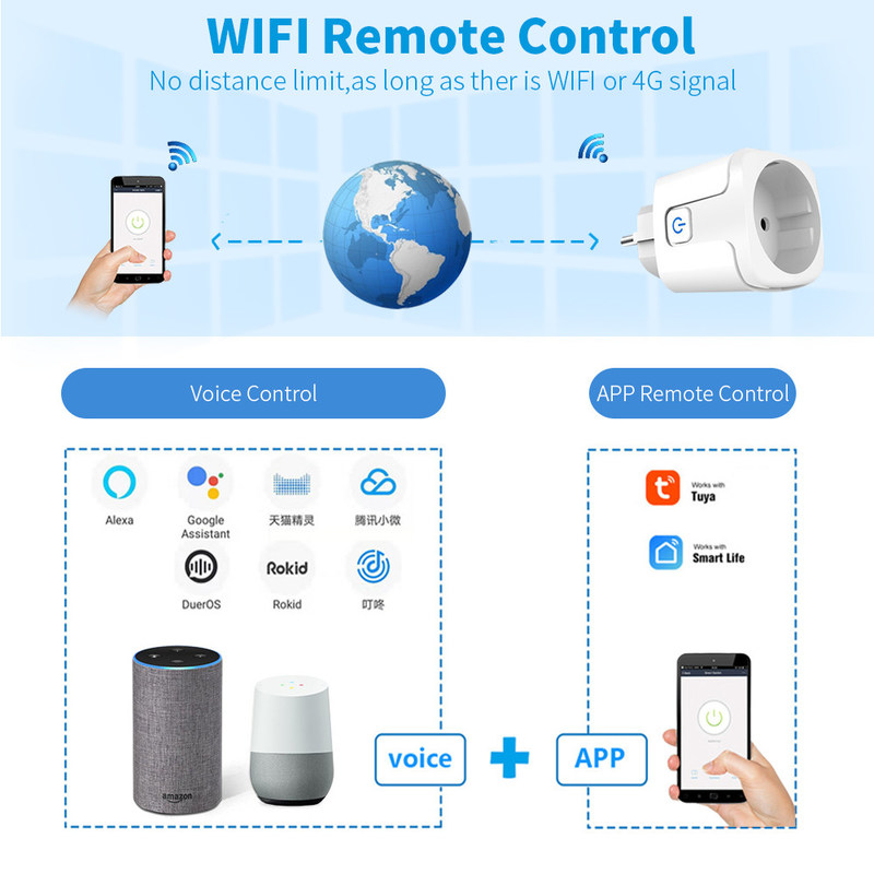 Tuya WIFI Smart Socket 16A EU Plug Tuya Voice Control Power Smart Light Bulb Socket