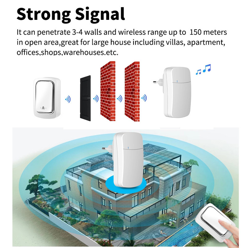 US EU UK Plug Tuya Video Doorbell Self Powered Waterproof Door Bell 150M