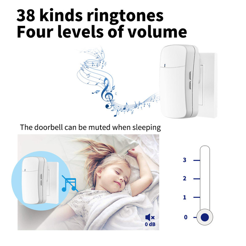 US EU UK Plug Tuya Video Doorbell Self Powered Waterproof Door Bell 150M