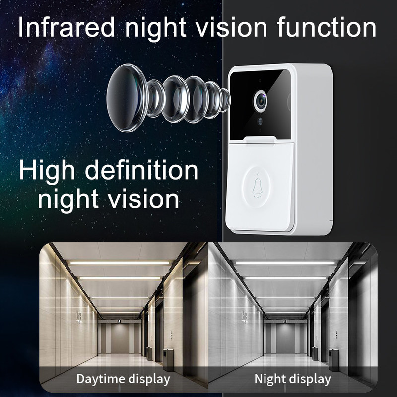 Night Vision Smart Wireless Video Doorbell 180° Viewing Angle Tuya Wireless Security Doorbell