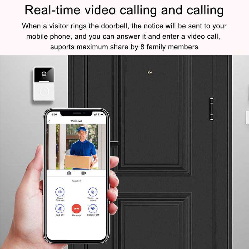 Night Vision Smart Wireless Video Doorbell 180° Viewing Angle Tuya Wireless Security Doorbell