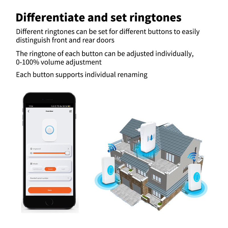 30W Wireless Video Door Bell High Definition Remote Control Smart Wifi Doorbell Camera