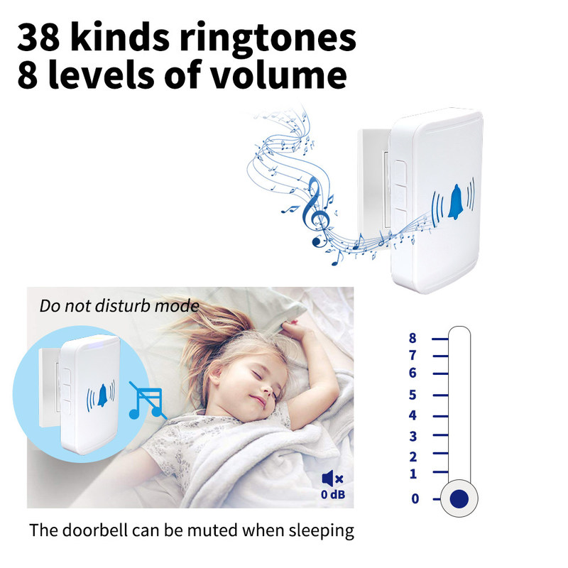 30W Wireless Video Door Bell High Definition Remote Control Smart Wifi Doorbell Camera