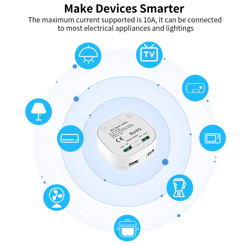 2a 250v Whz01 Zigbee Smart Switch Rounded Corner Interrupter Rf433 Homekit Dimmer Switch