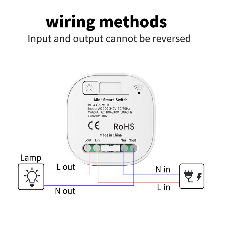 White Zigbee Smart Switch 86*86*40mm AC 100-240V Homekit Thread Light Switch