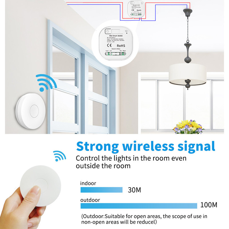 White Zigbee Smart Switch 86*86*40mm AC 100-240V Homekit Thread Light Switch
