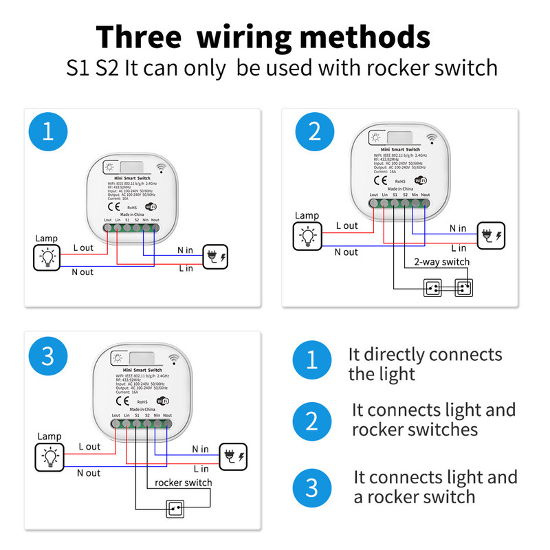 2.4GHz Wireless Remote Control Switch Wifi Three Key Self Homekit On Off Switch