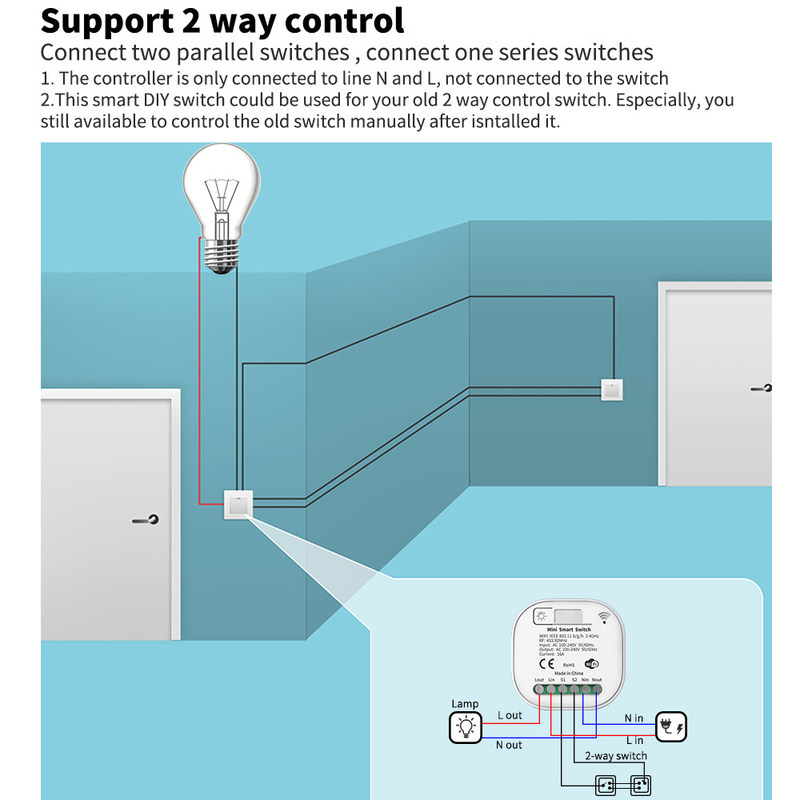 2.4GHz Wireless Remote Control Switch Wifi Three Key Self Homekit On Off Switch
