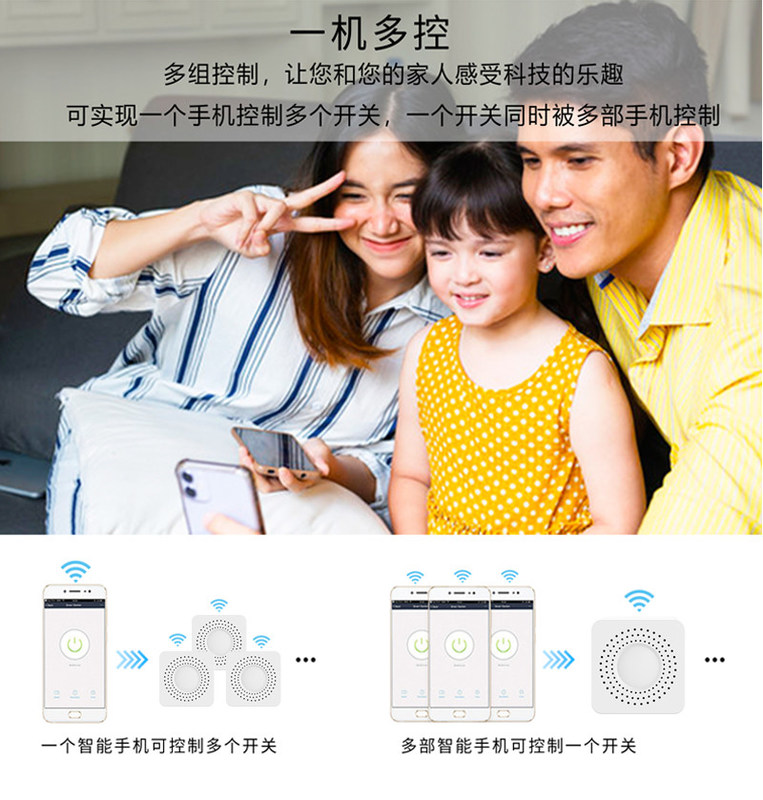 wifi smart switches Remote&Voice control with Scheduling and automation,Energy monitoring,Easy installation and setup,