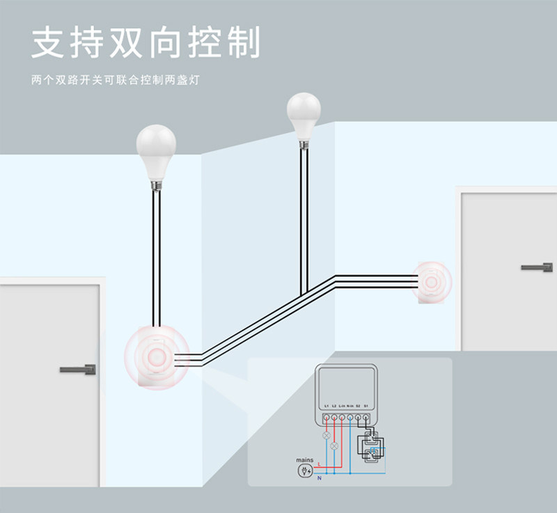 wifi smart switches Remote&Voice control with Scheduling and automation,Energy monitoring,Easy installation and setup,