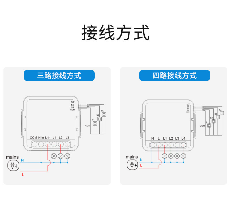 wifi smart switches Remote&Voice control with Scheduling and automation,Energy monitoring,Easy installation and setup,