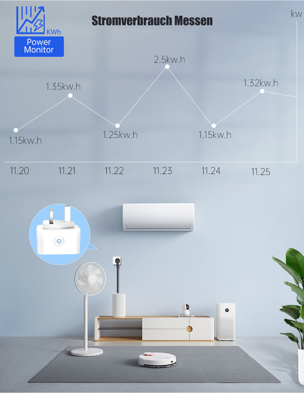 tuya wifi smart socket Remote &Voice control plug with Scheduling and automation functions support Alexa voice control