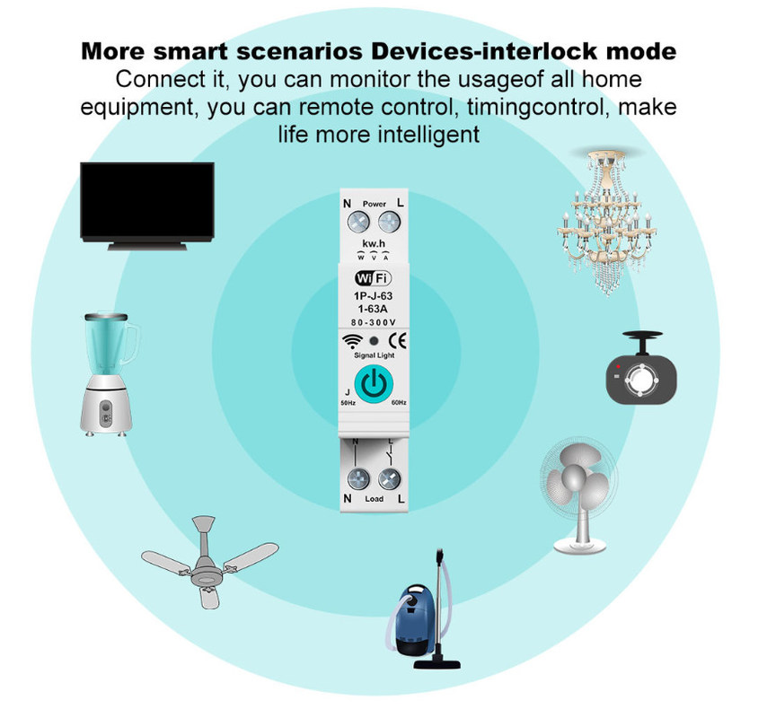 Tuya WiFi Smart Circuit Breaker Switch Single Phase Metering Over Current Remote Mobile Control Timer multiple functions