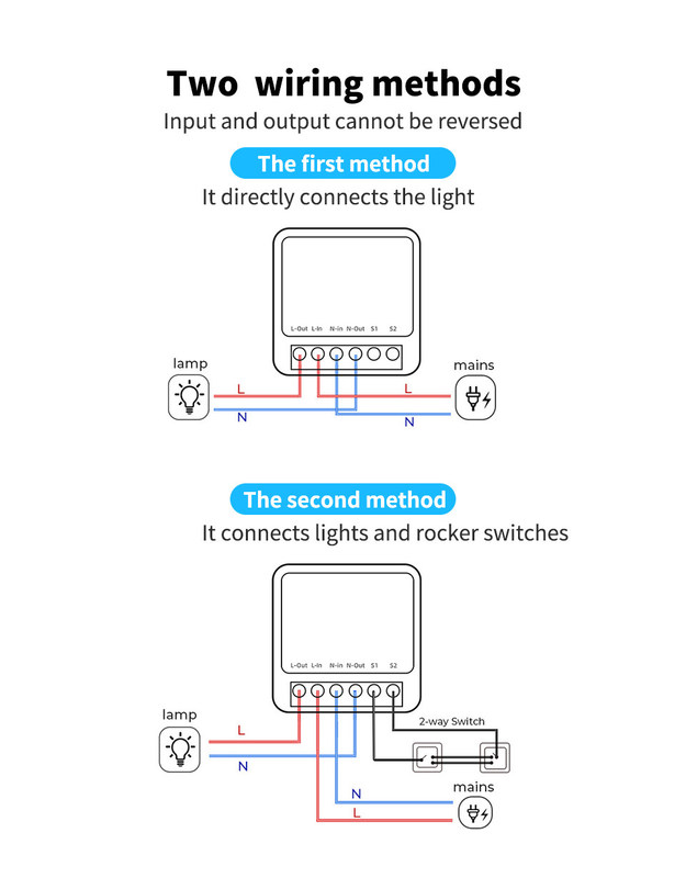 mini smart breaker Reliable Smart Solution - Wi-Fi Enabled Standard - Compact Device bset choice to refit old circuit