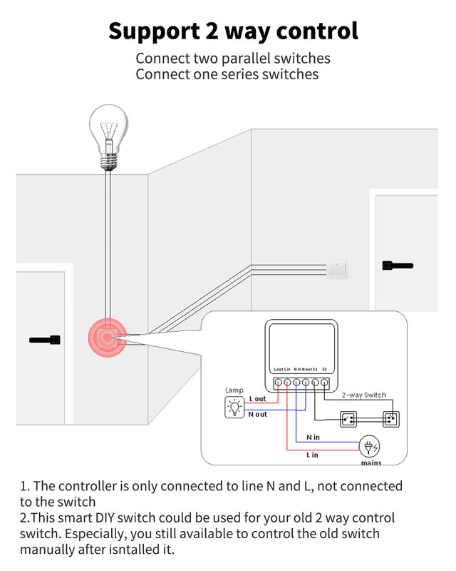 mini smart breaker Reliable Smart Solution - Wi-Fi Enabled Standard - Compact Device bset choice to refit old circuit