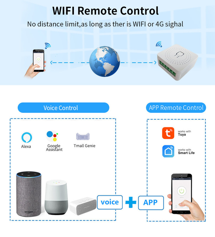 mini smart breaker Reliable Smart Solution - Wi-Fi Enabled Standard - Compact Device bset choice to refit old circuit