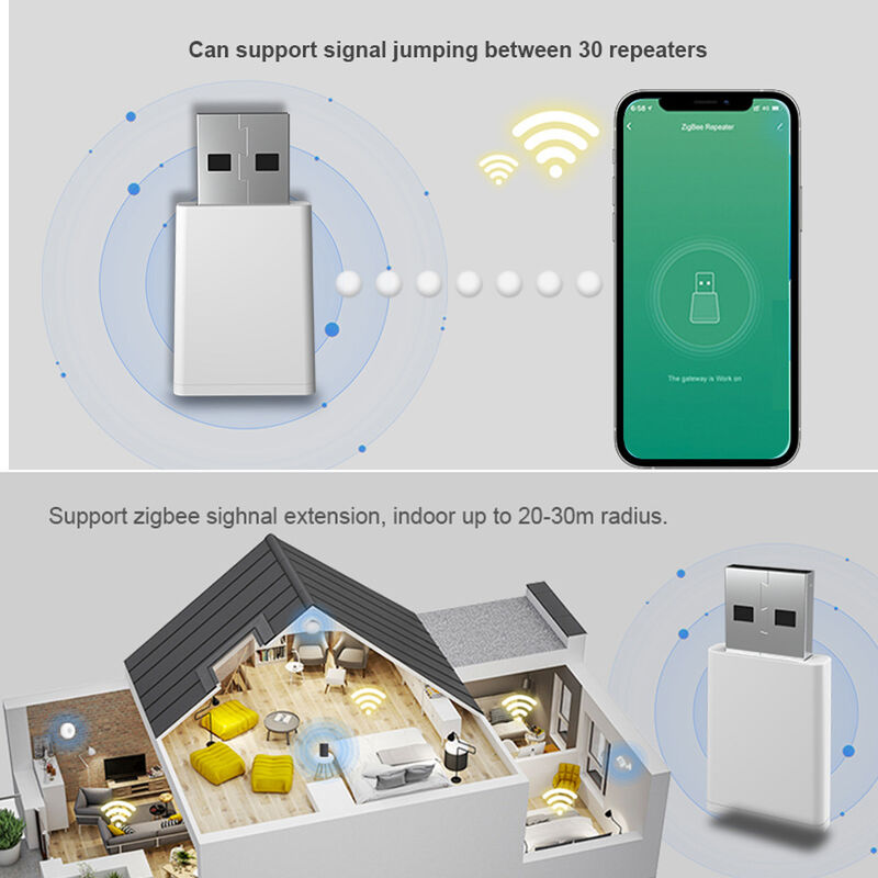 SIXWGH Tuya Zigbee 3.0 USB Repeater / Signal Booster Plug Play Range Extender Smart Home 30m Coverage Works Alexa/Google App