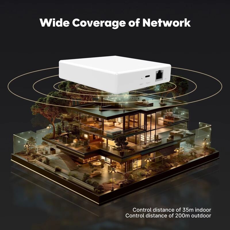 SIXWGH 3-in-1 Smart Home Gateway: Zigbee Hub + WiFi Router+Voice Control Center Compatible with Apple Google Home Alexa & Tuya