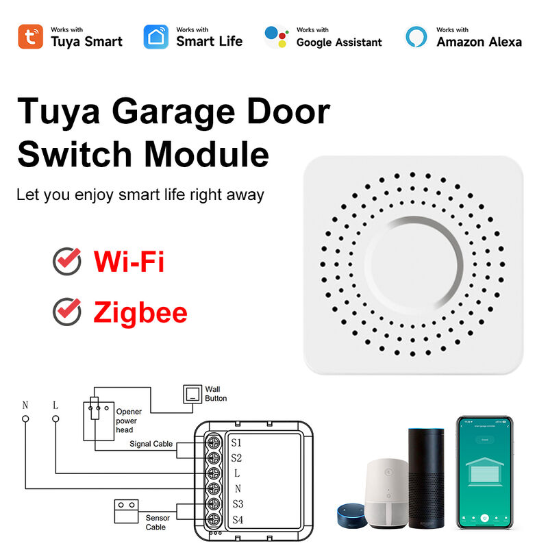 SIXWGH WiFi Zigbee Garage Door Opener Smart Switch Module Tuya Smart Life App Compatible Remote Control Timer Schedule Works