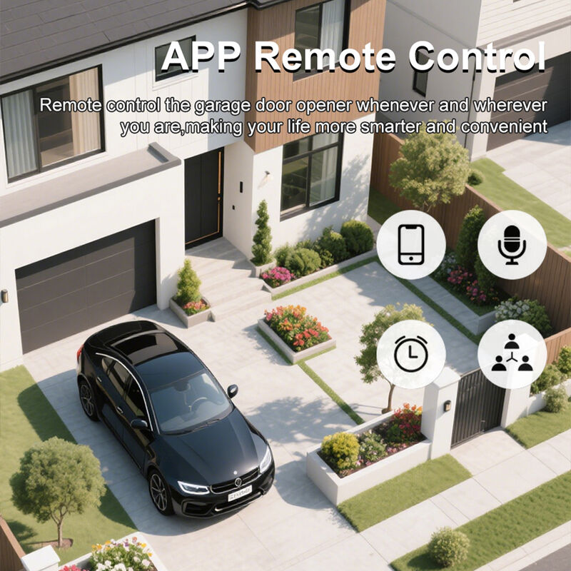 SIXWGH WiFi Zigbee Garage Door Opener Smart Switch Module Tuya Smart Life App Compatible Remote Control Timer Schedule Works