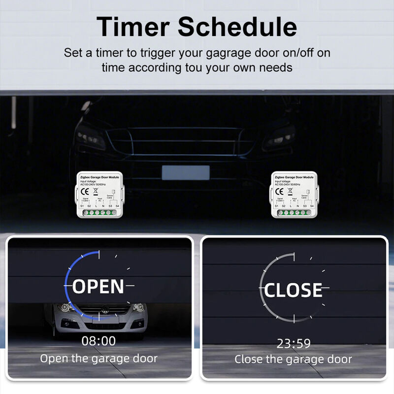 SIXWGH WiFi Zigbee Garage Door Opener Smart Switch Module Tuya Smart Life App Compatible Remote Control Timer Schedule Works