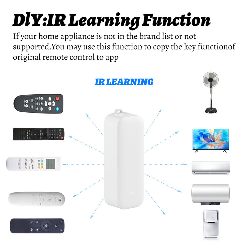 SIXWGH Universal Smart IR Remote Control with Zigbee Hub Works with Alexa & Google Home APP Hotel Use Rotatable Design