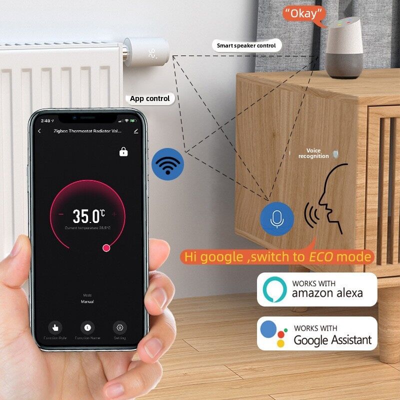 SIXWGH Tuya Zigbee & Wi-Fi Smart LCD Touchscreen Thermostatic Radiator Valve Programmable Temperature Control APP Voice Eco Home