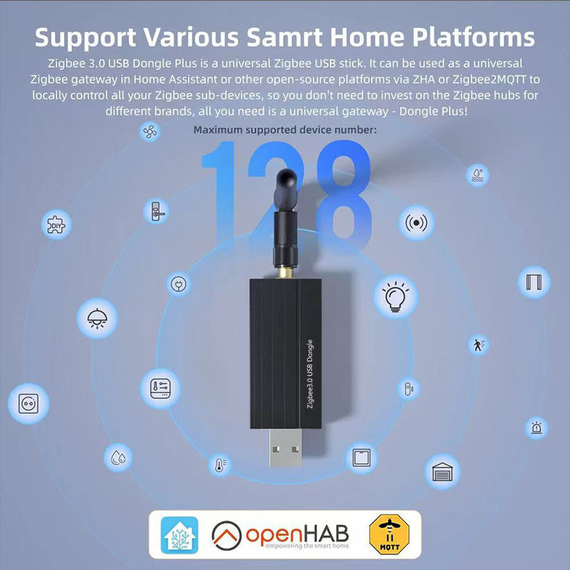 SIXWGH Zigbee 3.0 USB Dongle Plus Universal Wireless Smart Home Gateway with +20dBm Gain for Home Assistant Zigbee2MQTT, OpenHAB