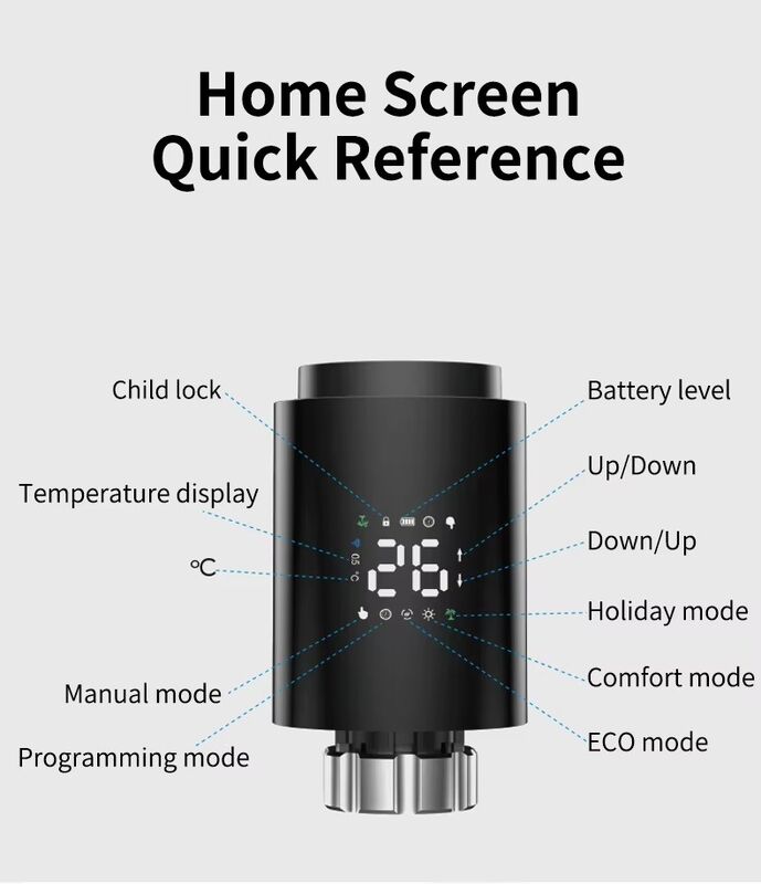 SIXWGH Zigbee 3.0 Smart Thermostatic Radiator Valve (TRV) Alexa/Google Assistant Tuya App 7-Day Programmable Wireless Heating