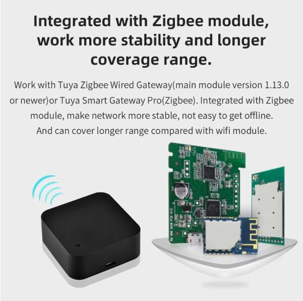 SIXWGH Tuya Smart Pilota US/EU/PL Alexa Google Home Compatible 360° Coverage FCC Ertified Zigbee Smart IR Remote Control 5V WiFi