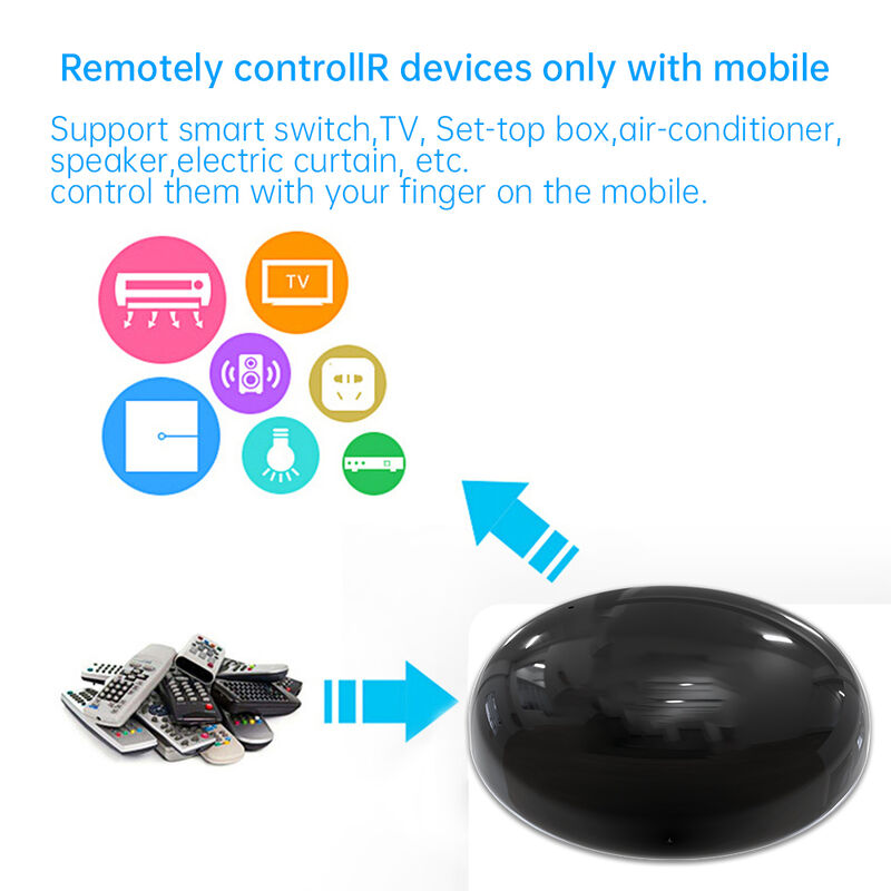 SIXWGH Smart Home WiFi Voice Control Air Conditioner Alexa Google Home TuyaApp Compatibility Universal InfraredType-C Powered IR