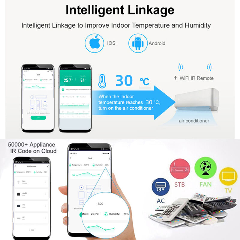 SIXWGH 3-in-1 Smart Home Automation Device Tuya Wi-Fi IR Remote Control LCD Screen Temperature Humidity Sensor Voice Control