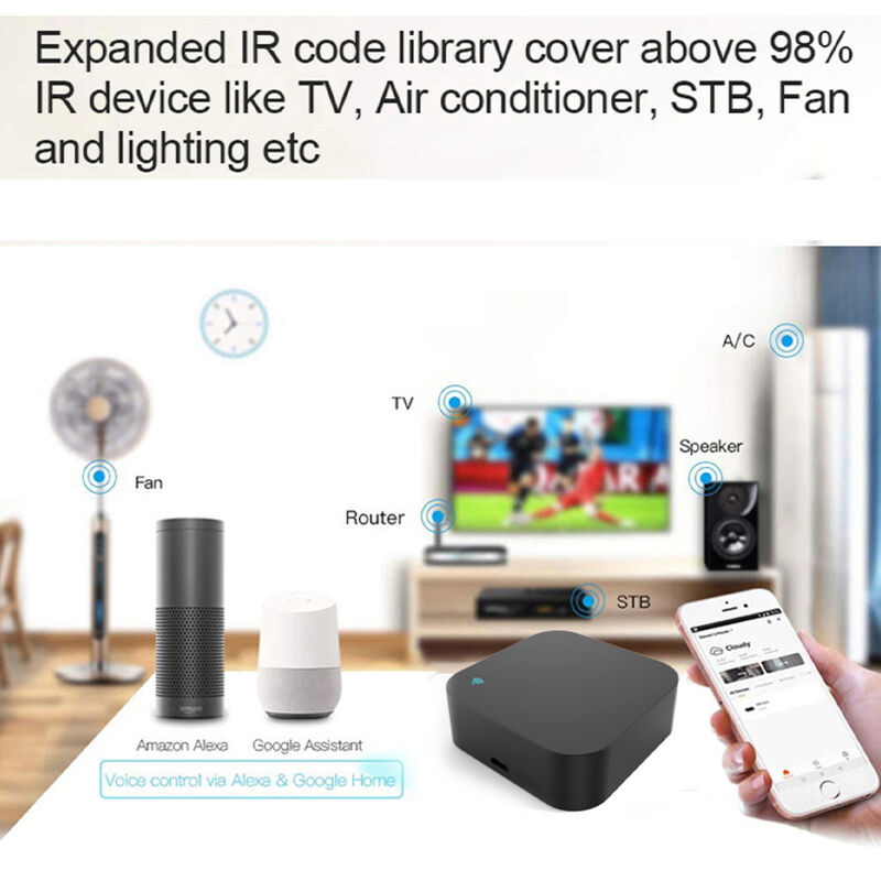 SIXWGH Universal Remote Control Alexa/Google Home Voice 433/315MHz AC/TV/Curtain/Light APP Control WiFi IR+RF CE Certified