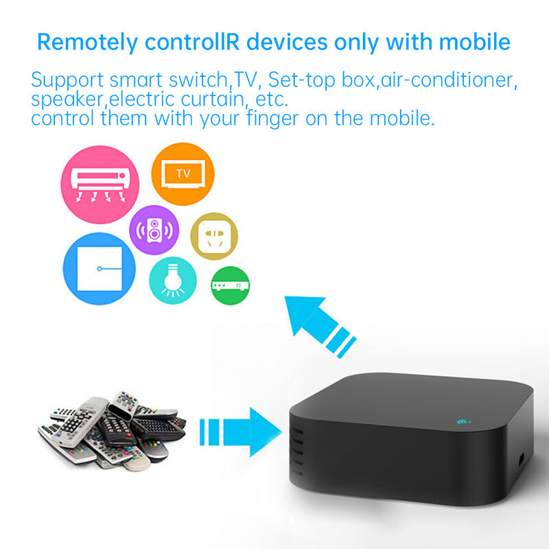 SIXWGH Universal Remote Control Alexa/Google Home Voice 433/315MHz AC/TV/Curtain/Light APP Control WiFi IR+RF CE Certified