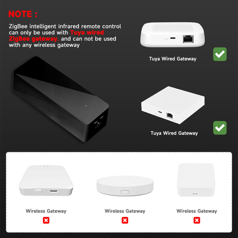 SIXWGH Newest TuyaZigbee Smart IR Remote Control Universal AC/TV Blaster Alexa Google Home Compatibility Bar Garage Car Battery