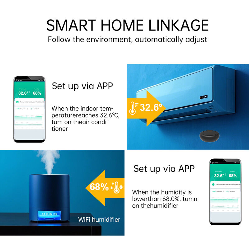 SIXWGH Tuya WiFi Smart Temperature Humidity Sensor Alexa/Google Voice Control 30-Day Data Storage Electric for Home Automation