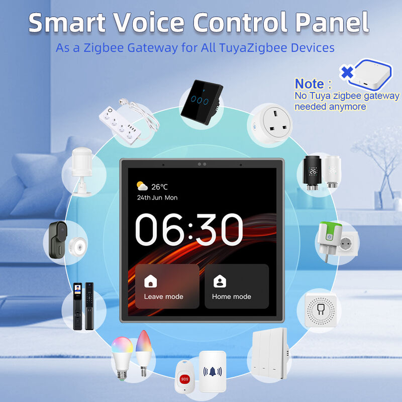 SIXWGH 4-Inch Touchscreen Smart Home Control Panel Alexa Tuya Gateway Built-In Zigbee 3.0 Hub Voice Control Wall-Mounted AIoT