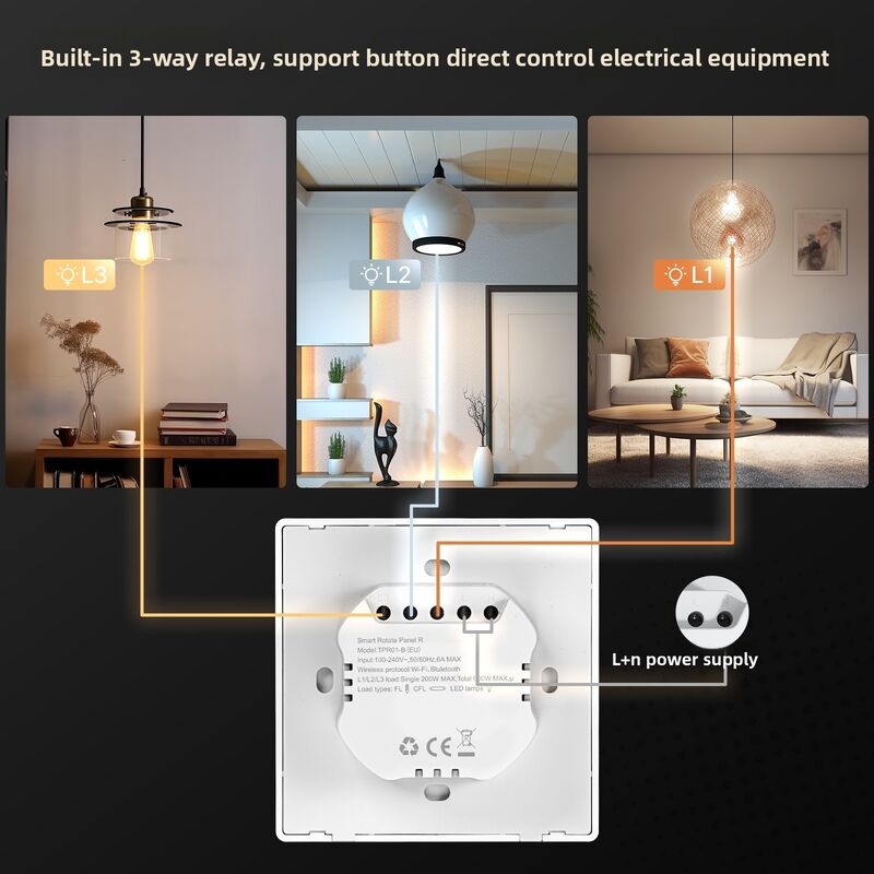 SIXWGH Smart Home Control Panel Rotary Knob Touch Screen Works Tuya Smart Life App for HVAC Scene Control US/EU Home Automation