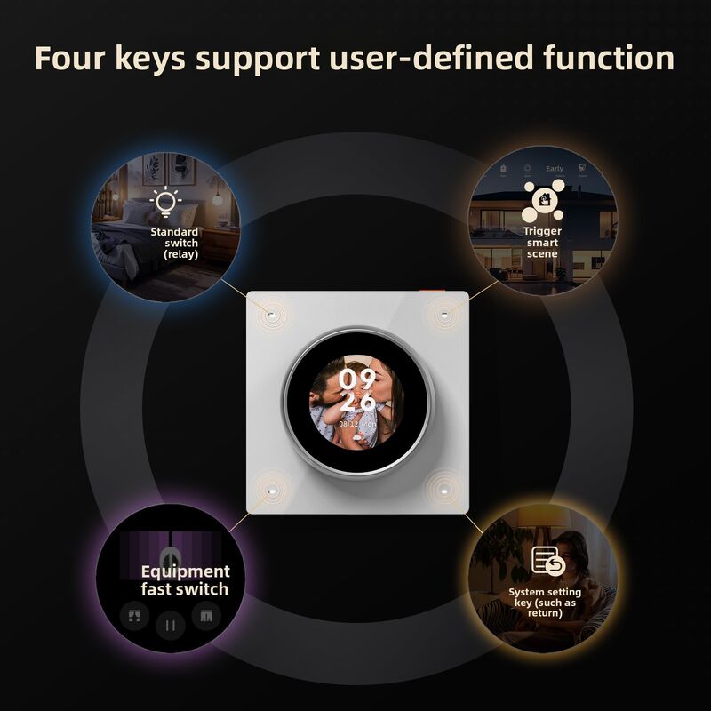 SIXWGH Smart Home Control Panel Rotary Knob Touch Screen Works Tuya Smart Life App for HVAC Scene Control US/EU Home Automation