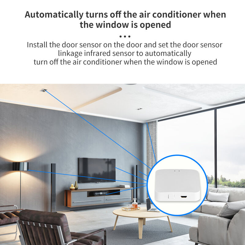 SIXWHG Tuya Smart Life Alexa Smart Home Gateway Hub MultifunctionalWhole-House Intelligence Control for Bluetooth Zigbee Devices