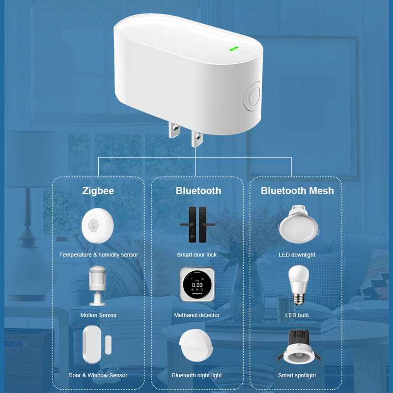 SIXWGH Smart Life Tuyz Zigbee for Bluetooth Gateway Hub 3-in-1 Multi-Protocol USB Charger Alexa/Google Home Smart Home Devices