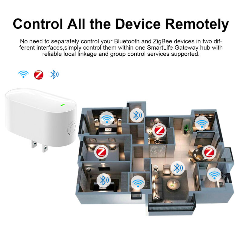 SIXWGH Smart Life Tuyz Zigbee for Bluetooth Gateway Hub 3-in-1 Multi-Protocol USB Charger Alexa/Google Home Smart Home Devices