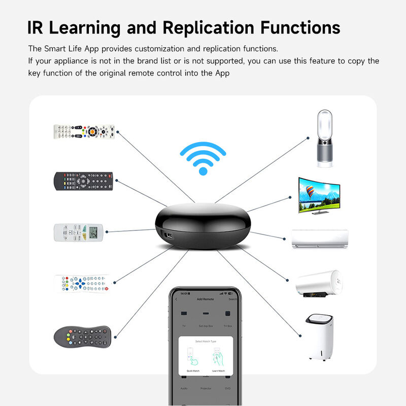 Tuya WiFi IR Remote Controler Smart Universal Infrared Smart Home APP Voice Control for TV Via Smart Life APP Alexa Google Home