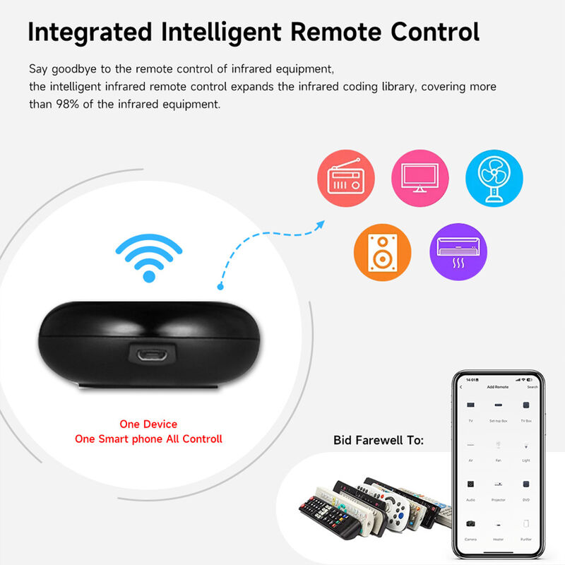 Tuya WiFi IR Remote Controler Smart Universal Infrared Smart Home APP Voice Control for TV Via Smart Life APP Alexa Google Home