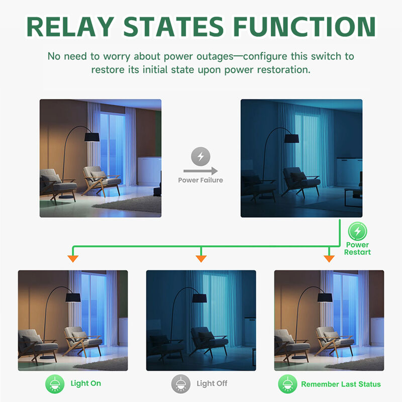 Tuya Zigbee3.0 4CH Smart Switch Module 16A, Hidden In-wall Smart Relay with Timer, Scene Linkage & Power-off Memory