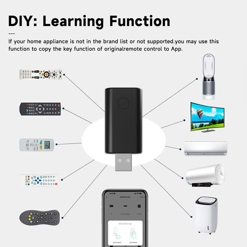 Tuya Smart USB IR Remote Control, Wi-Fi Universal Infrared Remote Hub, DIY Learning & Timing Function, Smart Home Controller for IR Appliances