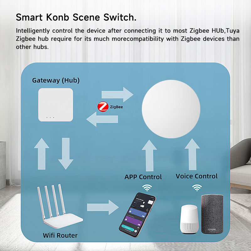 Tuya ZigBee Smart Button, Wireless Scene Switch, Smart Life App Remote Control, Single/Double/Long Press Trigger, Works with Alexa & Google Assistant, Requires ZigBee Hub, Mini Portable